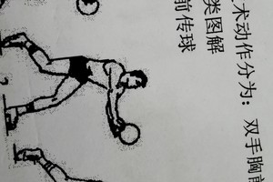  如何提高篮球传球的准确性？掌握两大策略，提升团队配合与比赛表现